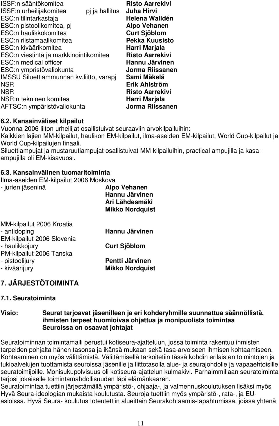 Riissanen IMSSU Siluettiammunnan kv.liitto, varapj Sami Mäkelä NSR Erik Ahlström NSR Risto Aarrekivi NSR:n tekninen komitea Harri Marjala AFTSC:n ympäristövaliokunta Jorma Riissanen 6.2.