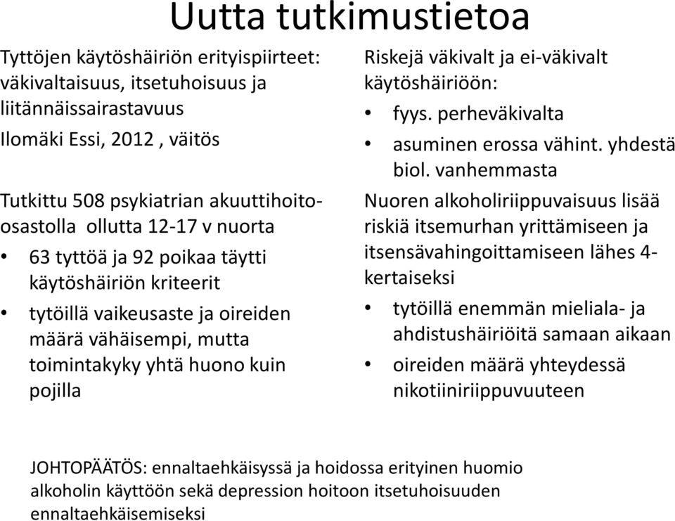 käytöshäiriöön: fyys. perheväkivalta asuminen erossa vähint. yhdestä biol.