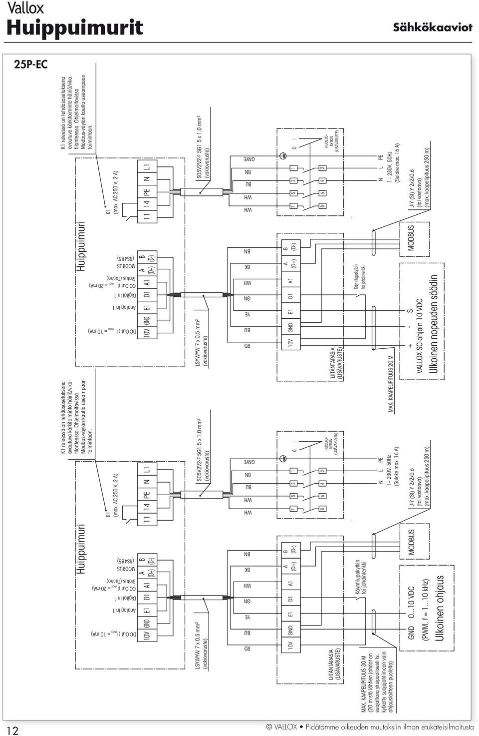 AC 25 V, 2 A) 11 14 PE N L1 6 PE 1~ 23V, 5Hz (Sulake max. 16 A) J-Y (St) Y 2x2x.6 (tai vastaava) (max.