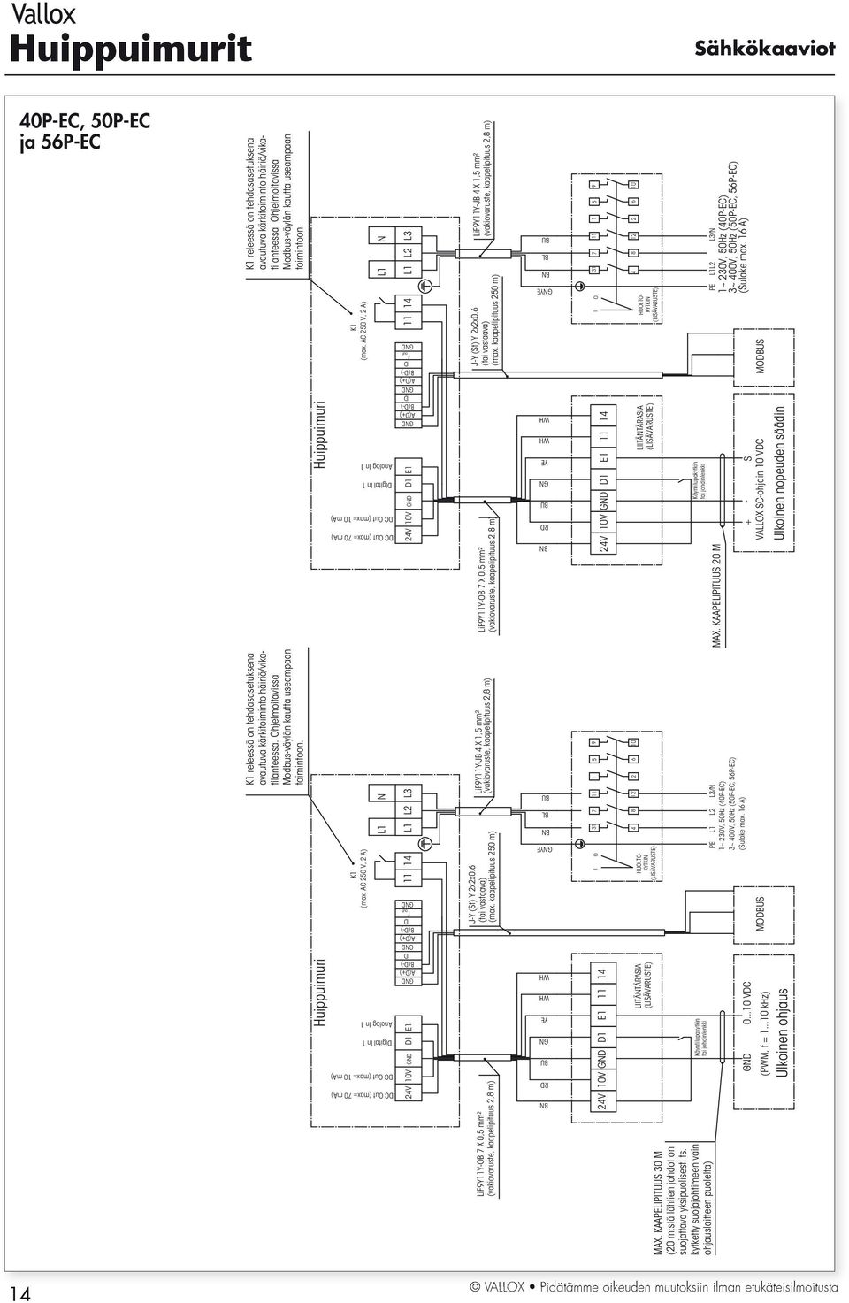 AC 25 V, 2 A) L1 N Analog In 1 Digital In 1 DC Out (max= 1 ma) DC Out (max= 7 ma) L3 L2 L1 14 11 fout A(D+) B(D-) ID A(D+) B(D-) ID E1 D1 1V 24V LiF9Y11Y-JB 4 X 1,5 mm² (vakiovaruste, kaapelipituus