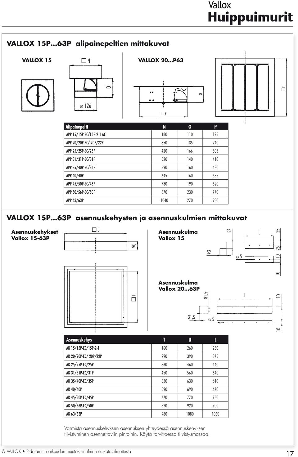 Vallox 15-63P Asennuskulma Vallox 15 Asennuskulma Vallox 2 63P Asennuskehys T U L AK 15/15P-EC/15P-2-1 16 26 23 AK 2/2P-EC/ 2P/22P 29 39 375 AK 25/25P-EC/25P 36 46 44 AK 31/31P-EC/31P 45 56 54 AK