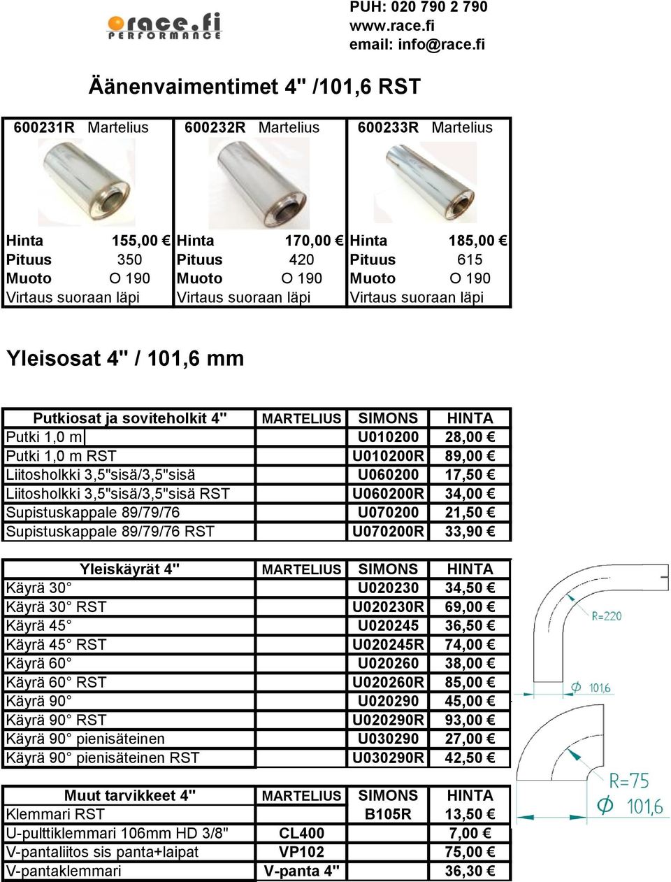 Liitosholkki 3,5"sisä/3,5"sisä U060200 17,50 Liitosholkki 3,5"sisä/3,5"sisä RST U060200R 34,00 Supistuskappale 89/79/76 U070200 21,50 Supistuskappale 89/79/76 RST U070200R 33,90 Yleiskäyrät 4"