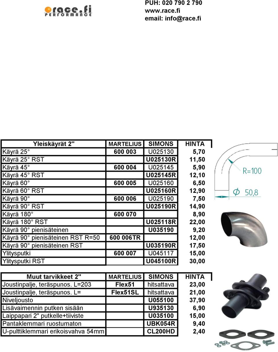 006TR 12,00 Käyrä 90 pienisäteinen RST U035190R 17,50 Ylitysputki 600 007 U045117 15,00 Ylitysputki RST U045100R 30,00 Muut tarvikkeet 2" MARTELIUS SIMONS HINTA Joustinpalje, teräspunos.