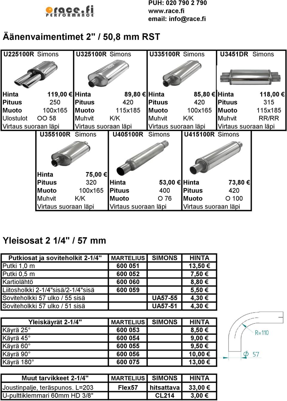 53,00 Hinta 73,80 Muoto 100x165 Pituus 400 Pituus 420 Muhvit K/K Muoto O 76 Muoto O 100 Virtaus suoraan läpi Virtaus suoraan läpi Virtaus suoraan läpi Yleisosat 2 1/4" / 57 mm Putkiosat ja