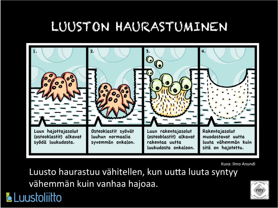 vähitellen, kun uuea luuta