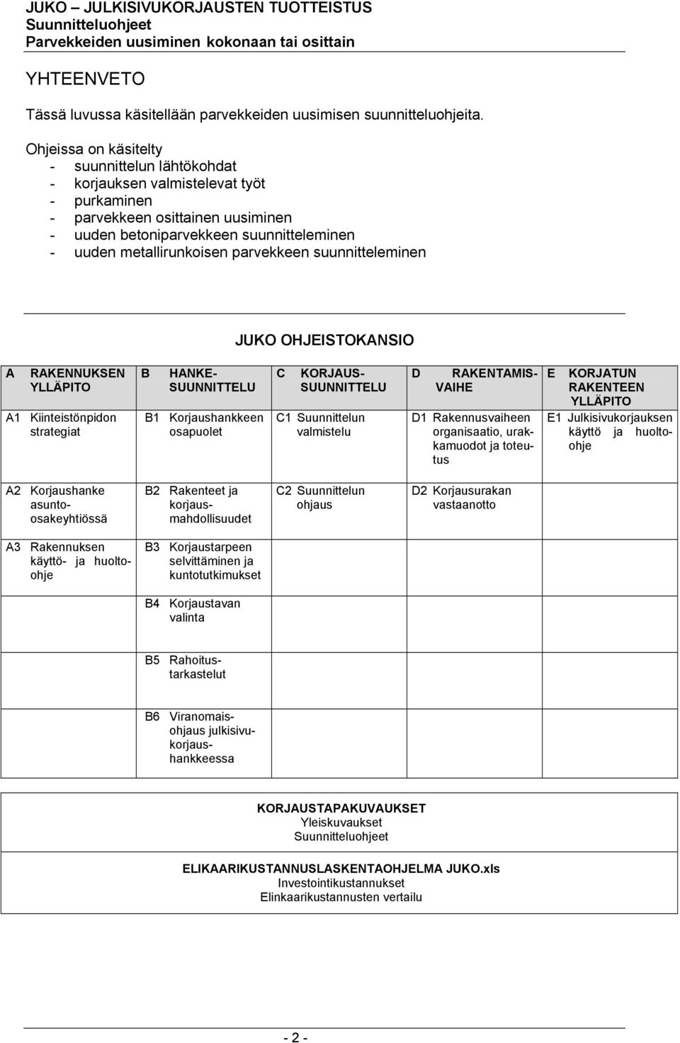 parvekkeen suunnitteleminen JUKO OHJEISTOKANSIO A RAKENNUKSEN YLLÄPITO A1 Kiinteistönpidon strategiat B HANKE- SUUNNITTELU B1 Korjaushankkeen osapuolet C KORJAUS- SUUNNITTELU C1 Suunnittelun