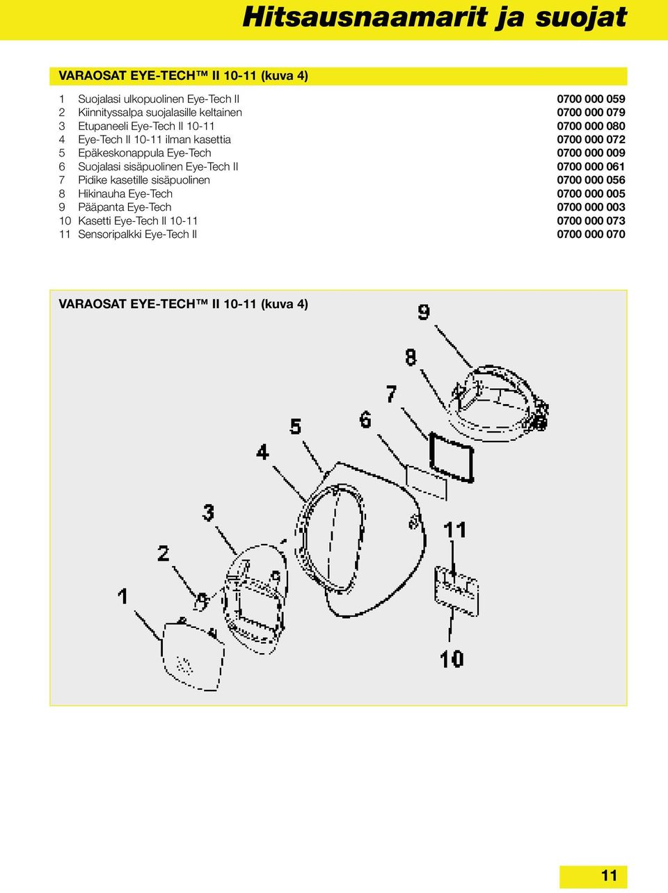 0700 000 009 6 Suojalasi sisäpuolinen Eye-Tech II 0700 000 061 7 Pidike kasetille sisäpuolinen 0700 000 056 8 Hikinauha Eye-Tech 0700 000 005 9