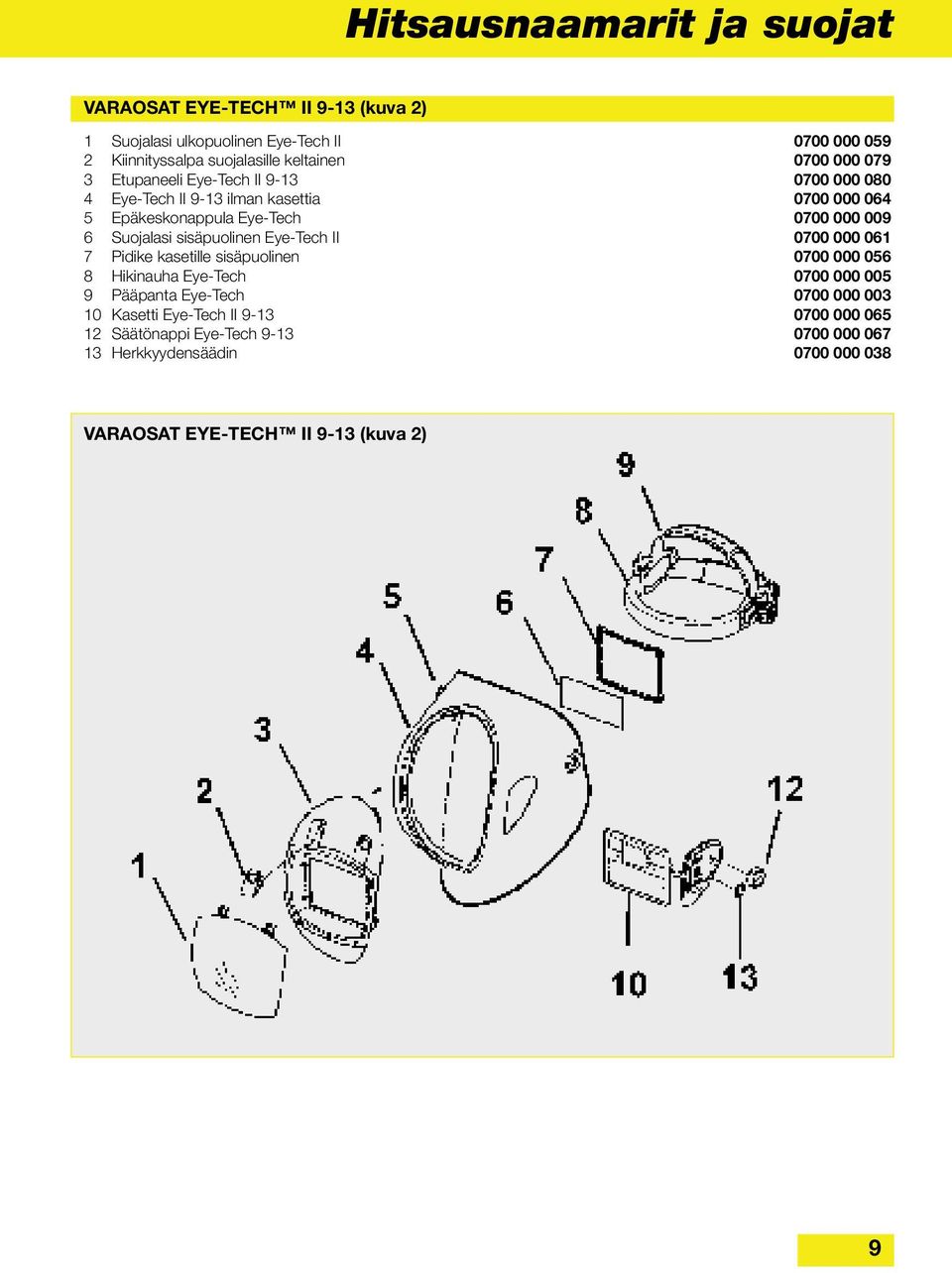 Suojalasi sisäpuolinen Eye-Tech II 0700 000 061 7 Pidike kasetille sisäpuolinen 0700 000 056 8 Hikinauha Eye-Tech 0700 000 005 9 Pääpanta Eye-Tech 0700