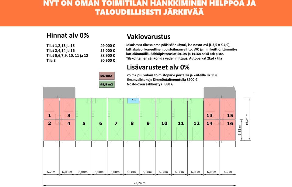 poistoilmanvaihto, WC ja minikeittiö. Lämmitys lattialämmöllä. Sähköpistorasiat 5x10A ja 1x16A sekä atk piste. Tilakohtainen sähkön- ja veden mittaus.