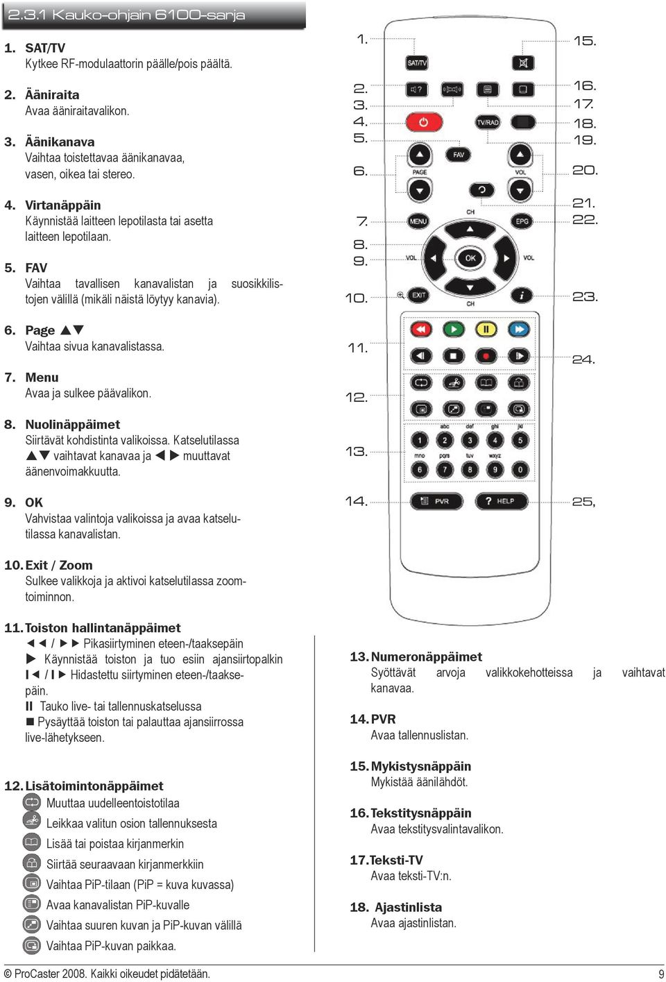 Page pq Vaihtaa sivua kanavalistassa. 7. Menu Avaa ja sulkee päävalikon. 8. Nuolinäppäimet Siirtävät kohdistinta valikoissa. Katselutilassa pq vaihtavat kanavaa ja t u muuttavat äänenvoimakkuutta. 9.