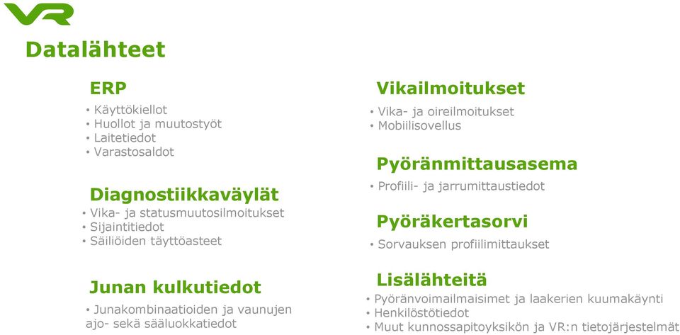 Vika- ja oireilmoitukset Mobiilisovellus Pyöränmittausasema Profiili- ja jarrumittaustiedot Pyöräkertasorvi Sorvauksen