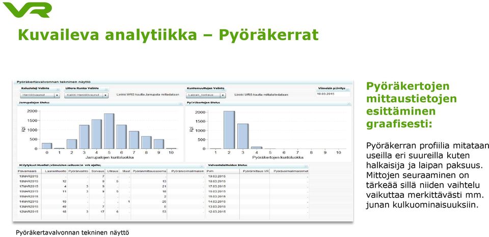 halkaisija ja laipan paksuus.