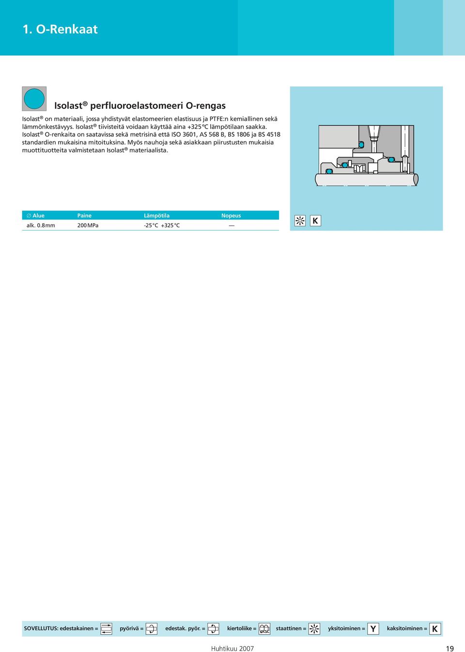 Isolast O-renkaita on saatavissa sekä metrisinä että ISO 3601, AS 568 B, BS 1806 ja BS 4518 standardien mukaisina