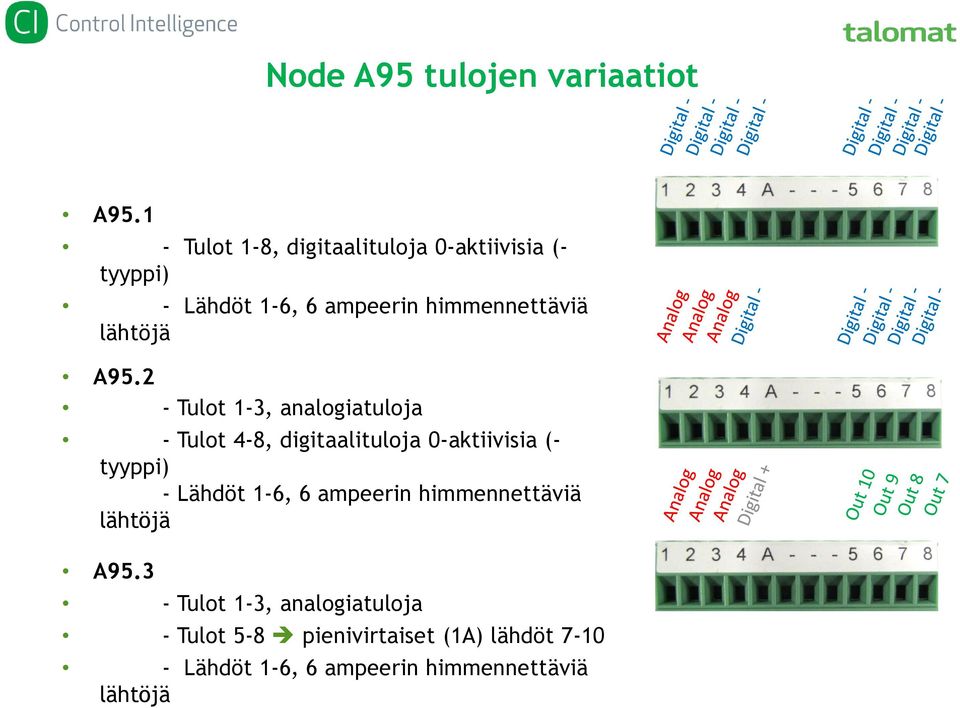 lähtöjä A95.