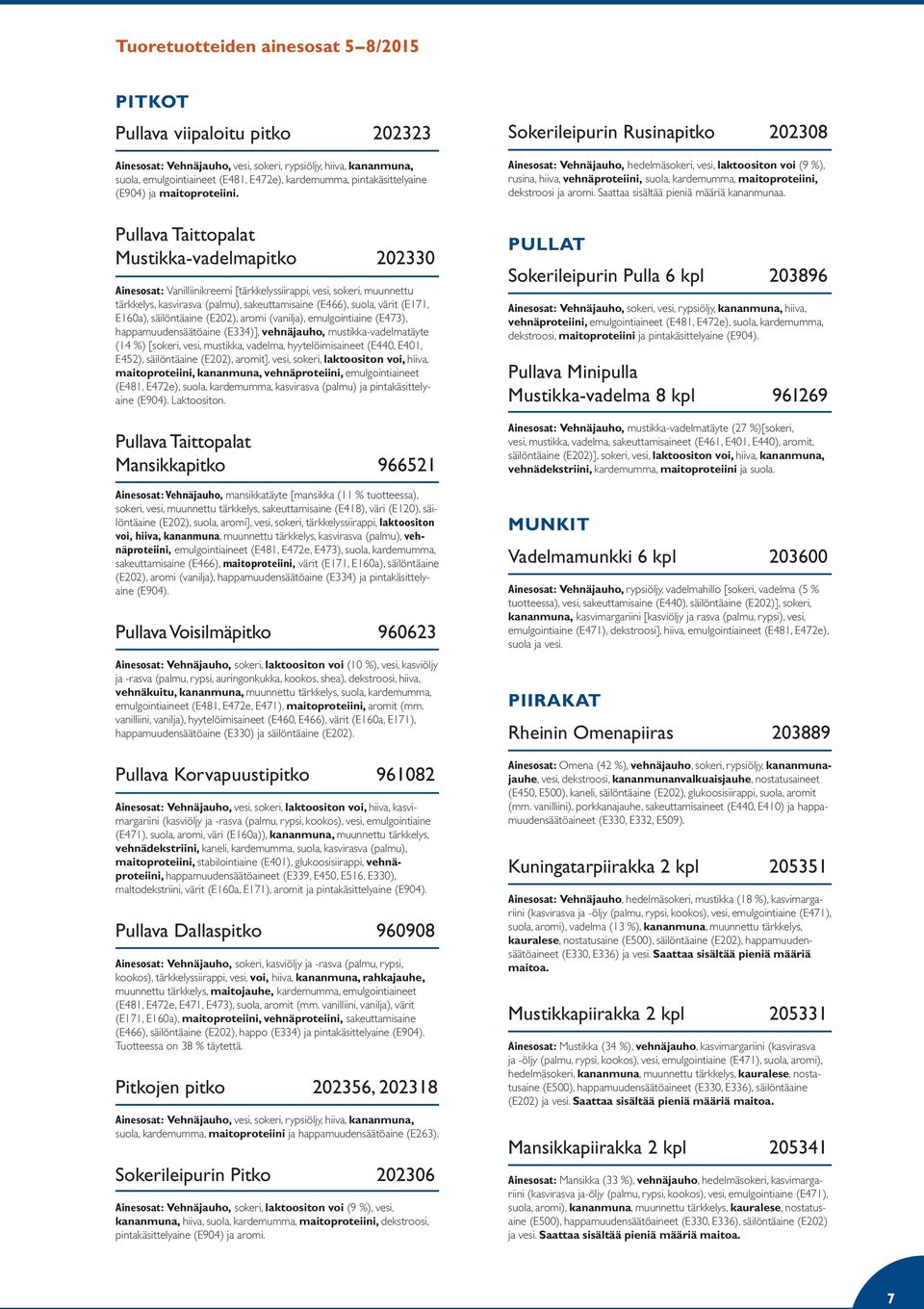 Sokerileipurin Rusinapitko 202308 Ainesosat: Vehnäjauho, hedelmäsokeri, vesi, laktoositon voi (9 %), rusina, hiiva, vehnäproteiini, suola, kardemumma, maitoproteiini, dekstroosi ja aromi.