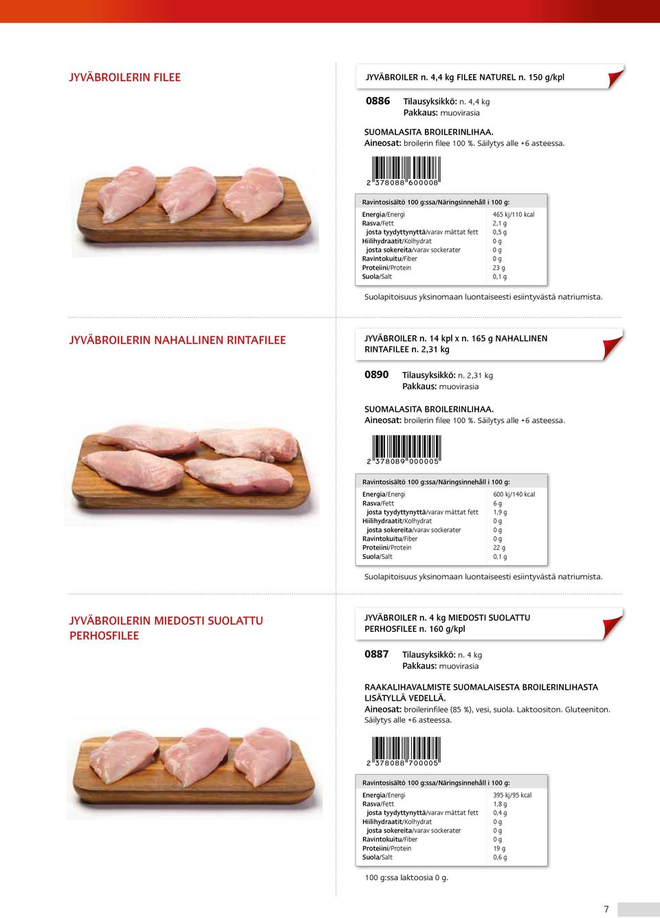 2DHSKIS*gaaaai+ Ravintosisältö 10:ssa/Näringsinnehåll i 10: 465 kj/110 kcal 2,1 g josta tyydyttynyttä/varav mättat fett 0,5 g josta sokereita/varav sockerater 23 g 0,1 g Suolapitoisuus yksinomaan