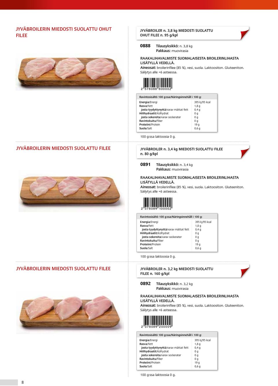 2DHSKIS*iaaaac+ Ravintosisältö 10:ssa/Näringsinnehåll i 10: 395 kj/95 kcal 1,8 g josta tyydyttynyttä/varav mättat fett 0,4 g josta sokereita/varav sockerater 19 g 0,6 g 10:ssa laktoosia.