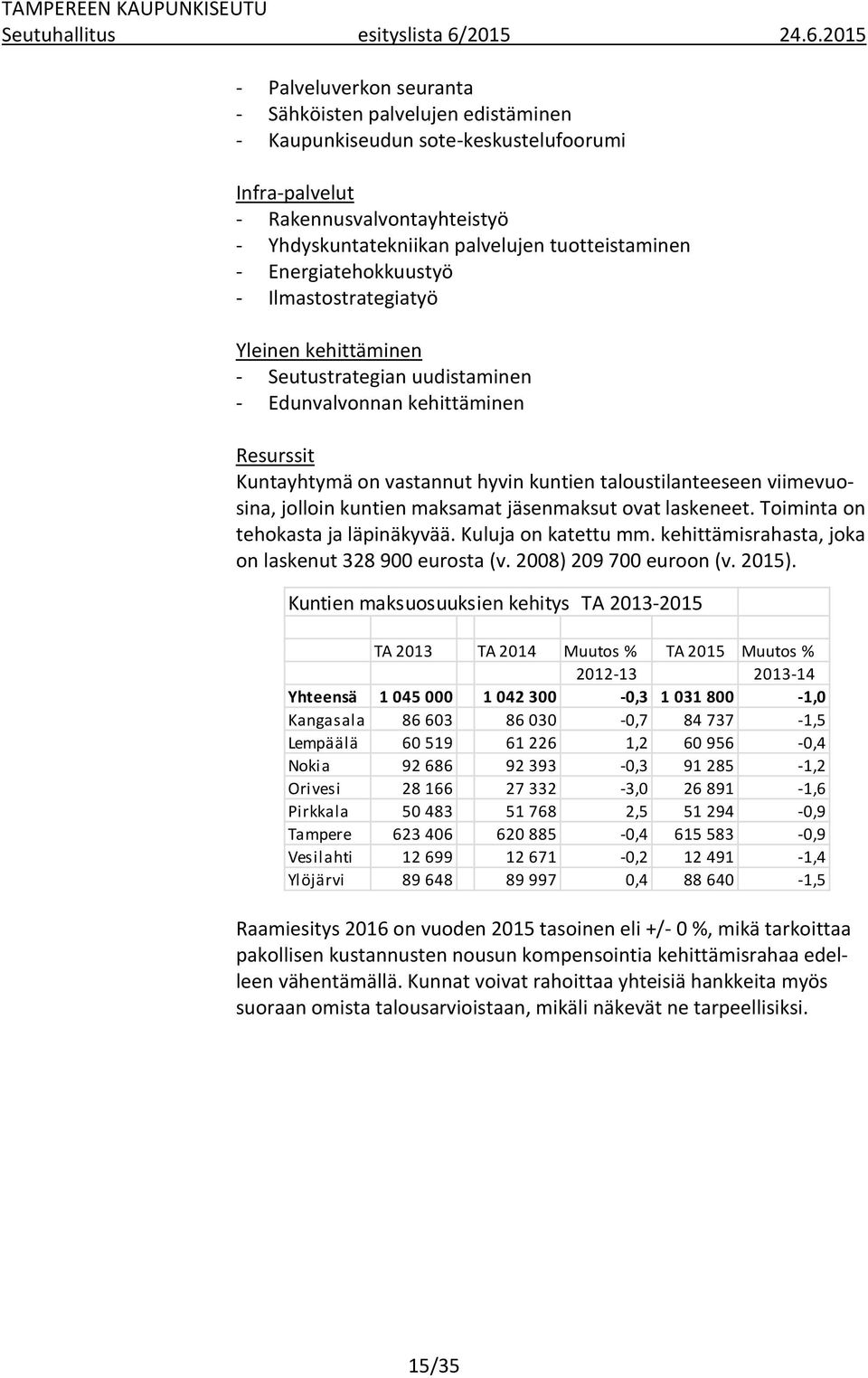 2015 - Palveluverkon seuranta - Sähköisten palvelujen edistäminen - Kaupunkiseudun sote-keskustelufoorumi Infra-palvelut - Rakennusvalvontayhteistyö - Yhdyskuntatekniikan palvelujen tuotteistaminen -
