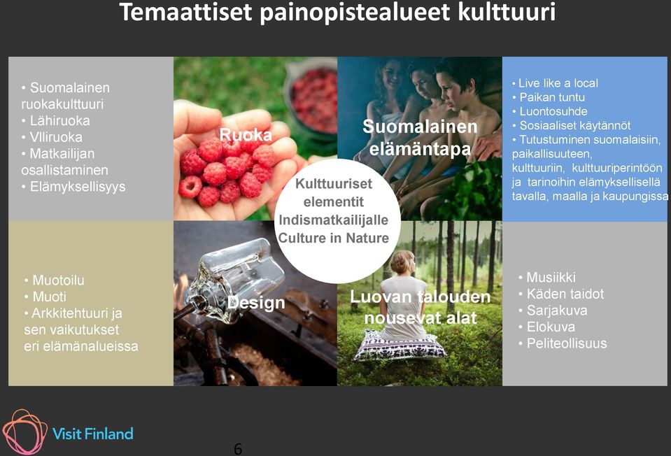 käytännöt Tutustuminen suomalaisiin, paikallisuuteen, kulttuuriin, kulttuuriperintöön ja tarinoihin elämyksellisellä tavalla, maalla ja