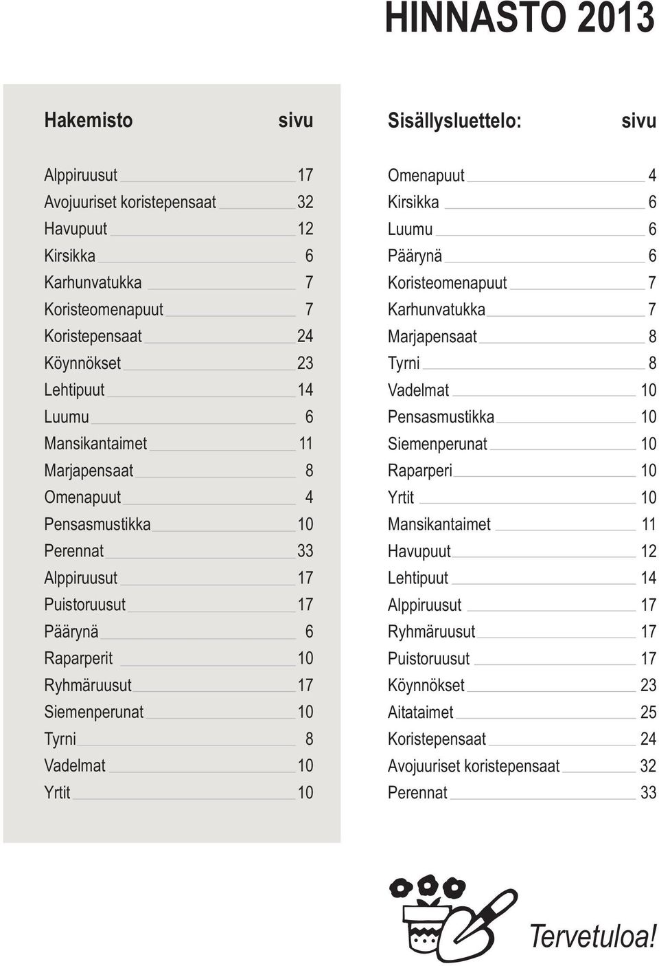8 Vadelmat 10 Yrtit 10 Omenapuut 4 Kirsikka 6 Luumu 6 Päärynä 6 Koristeomenapuut 7 Karhunvatukka 7 Marjapensaat 8 Tyrni 8 Vadelmat 10 Pensasmustikka 10 Siemenperunat 10 Raparperi 10 Yrtit