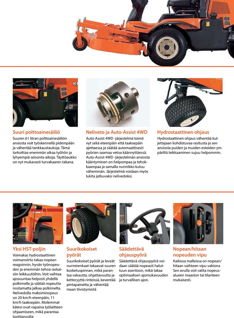 Neliveto ja Auto-Assist 4WD Auto-Assist 4WD -järjestelmä toimii nyt sekä eteenpäin että taaksepäin ajettaessa ja säätää automaattisesti pyörien saamaa vetoa käännyttäessä.