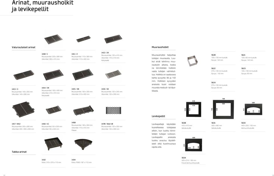Luukut eivät tahriinnu muu- 5620 130 x 130 mm luukulle Syvyys: 142 mm 5621 130 x 65 mm luukulle Syvyys: 142 mm raustyön aikana, koska ne kiinnitetään holkkiin vasta tulisijan valmistuttua.