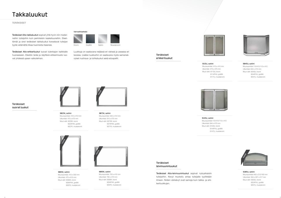 Kromi Grafiitti Satiini Mustakromi Teräksiset Aito-erkkeriluukut tuovat tulenkajon kaikkialle huoneeseen. Eleetön teräs ja näyttävä erkkerimuoto luovat yhdessä upean vaikutelman.