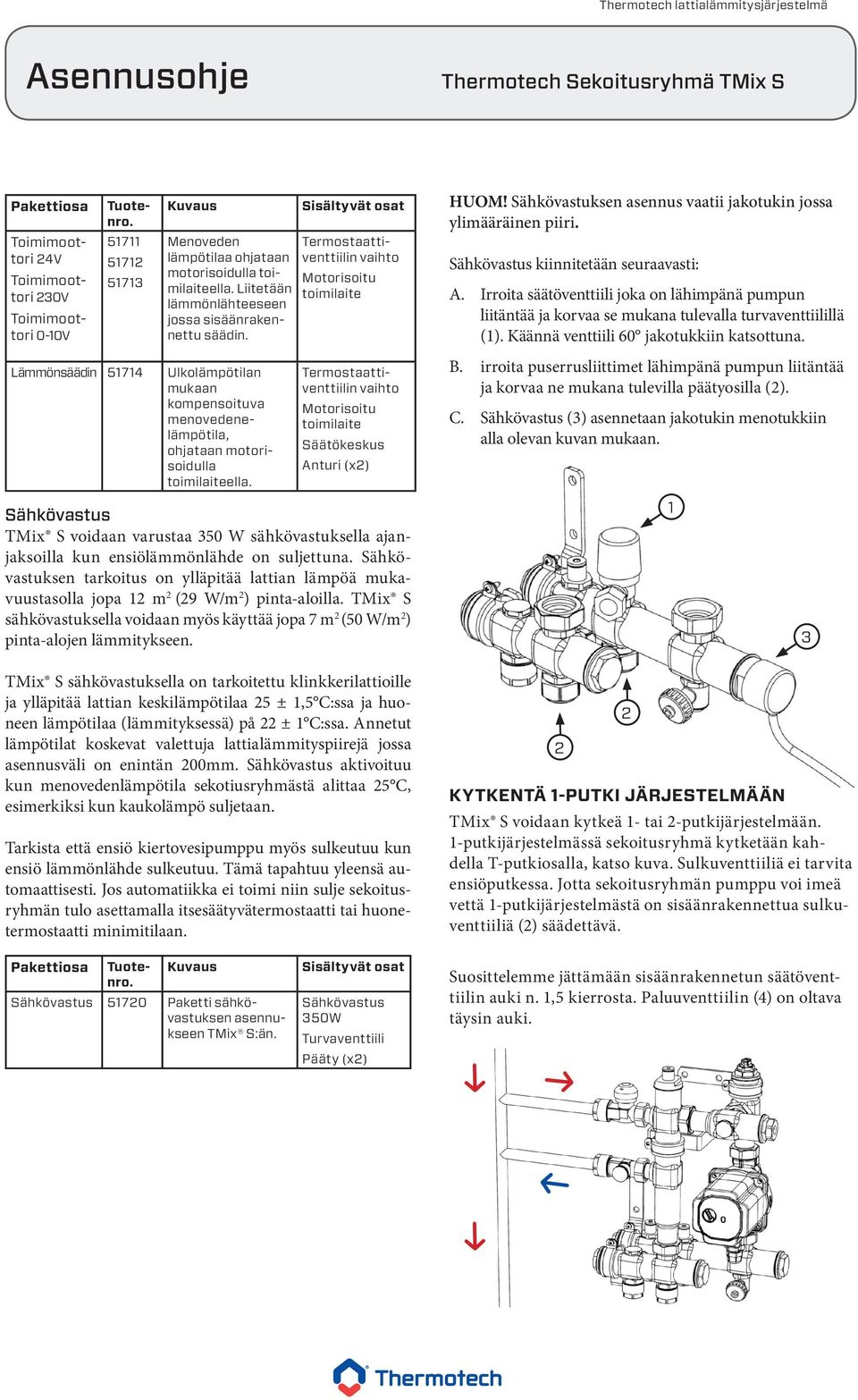 Sisältyvät osat Termostaattiventtiilin vaihto Motorisoitu toimilaite Termostaattiventtiilin vaihto Motorisoitu toimilaite Säätökeskus Anturi (x) Sähkövastus TMix S voidaan varustaa 50 W