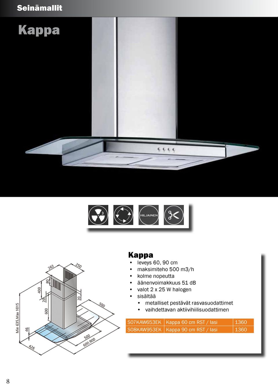 2 x 25 W halogen S07KAW653EK Kappa 60 cm RST /