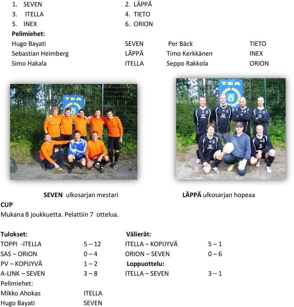 Seppo Rakkola ORION SEVEN ulkosarjan mestari CUP Mukana 8 joukkuetta. Pelattiin 7 ottelua.