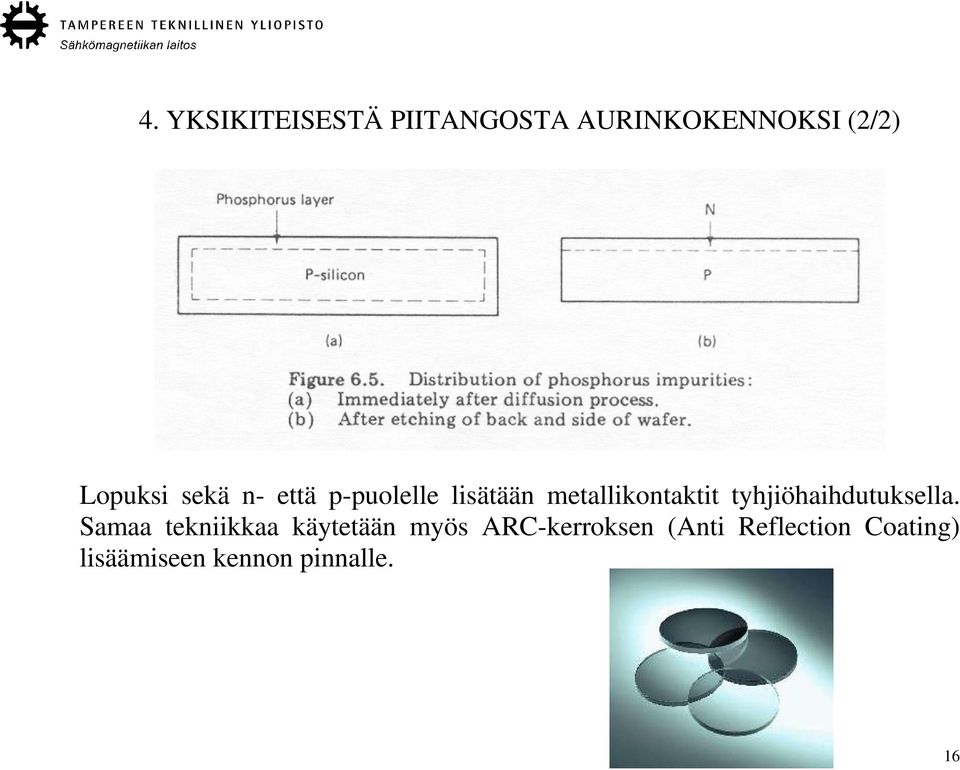 tyhjiöhaihdutuksella.