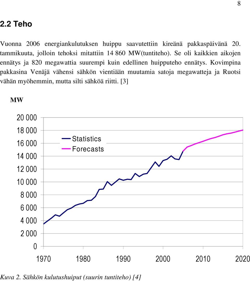 Se oli kaikkien aikojen ennätys ja 820 megawattia suurempi kuin edellinen huipputeho ennätys.