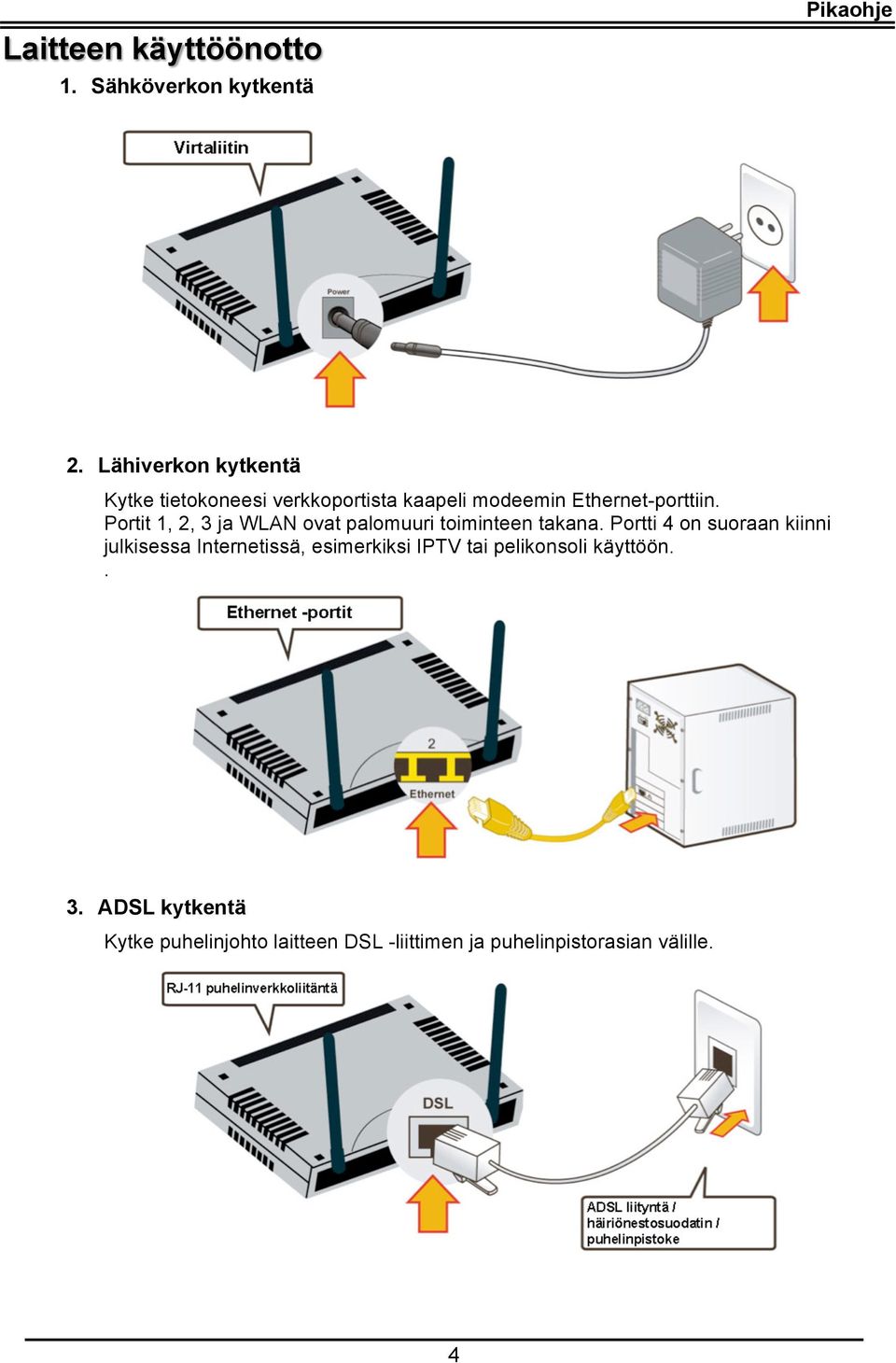 Portit 1, 2, 3 ja WLAN ovat palomuuri toiminteen takana.