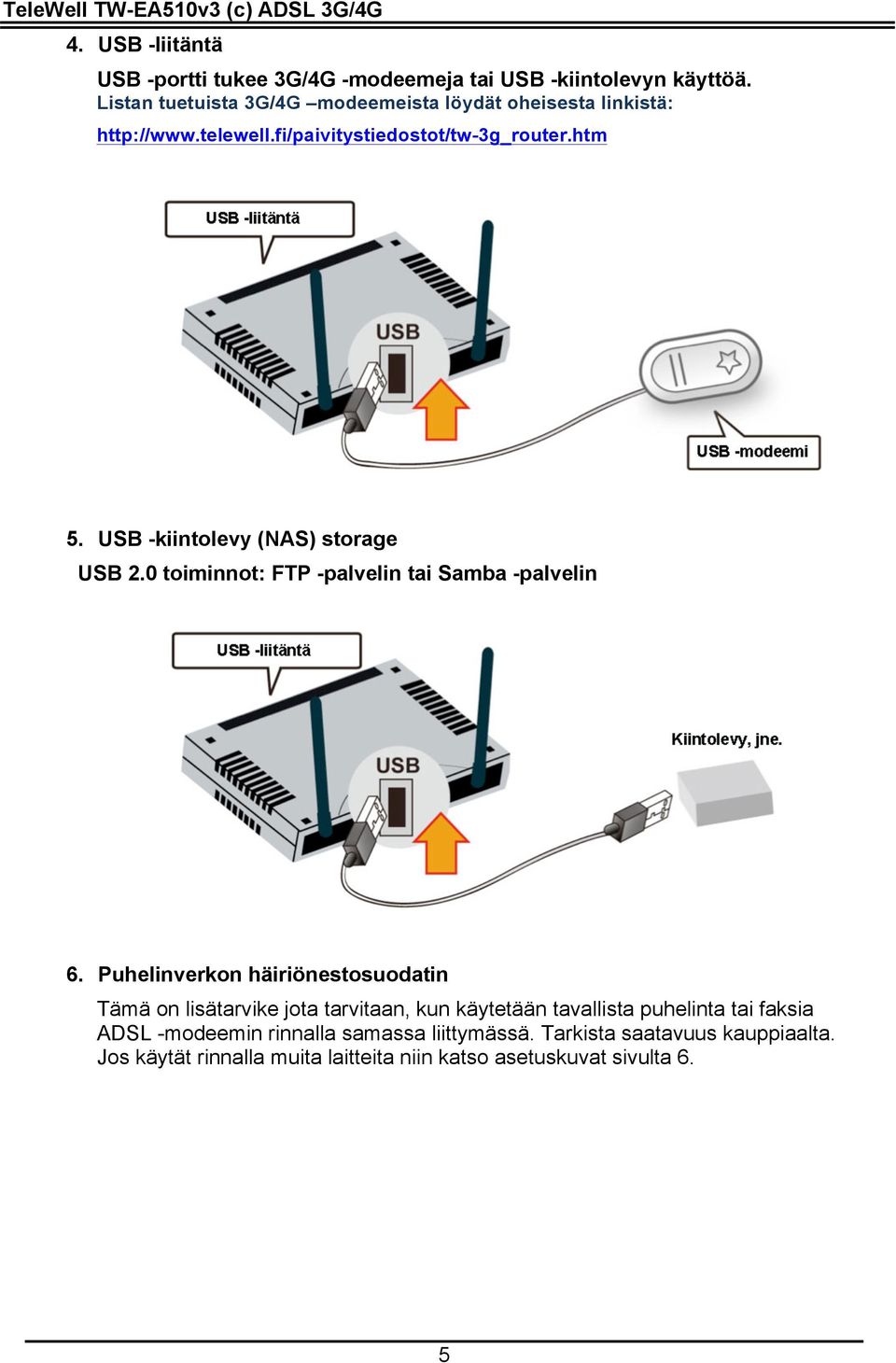 USB -kiintolevy (NAS) storage USB 2.0 toiminnot: FTP -palvelin tai Samba -palvelin 6.