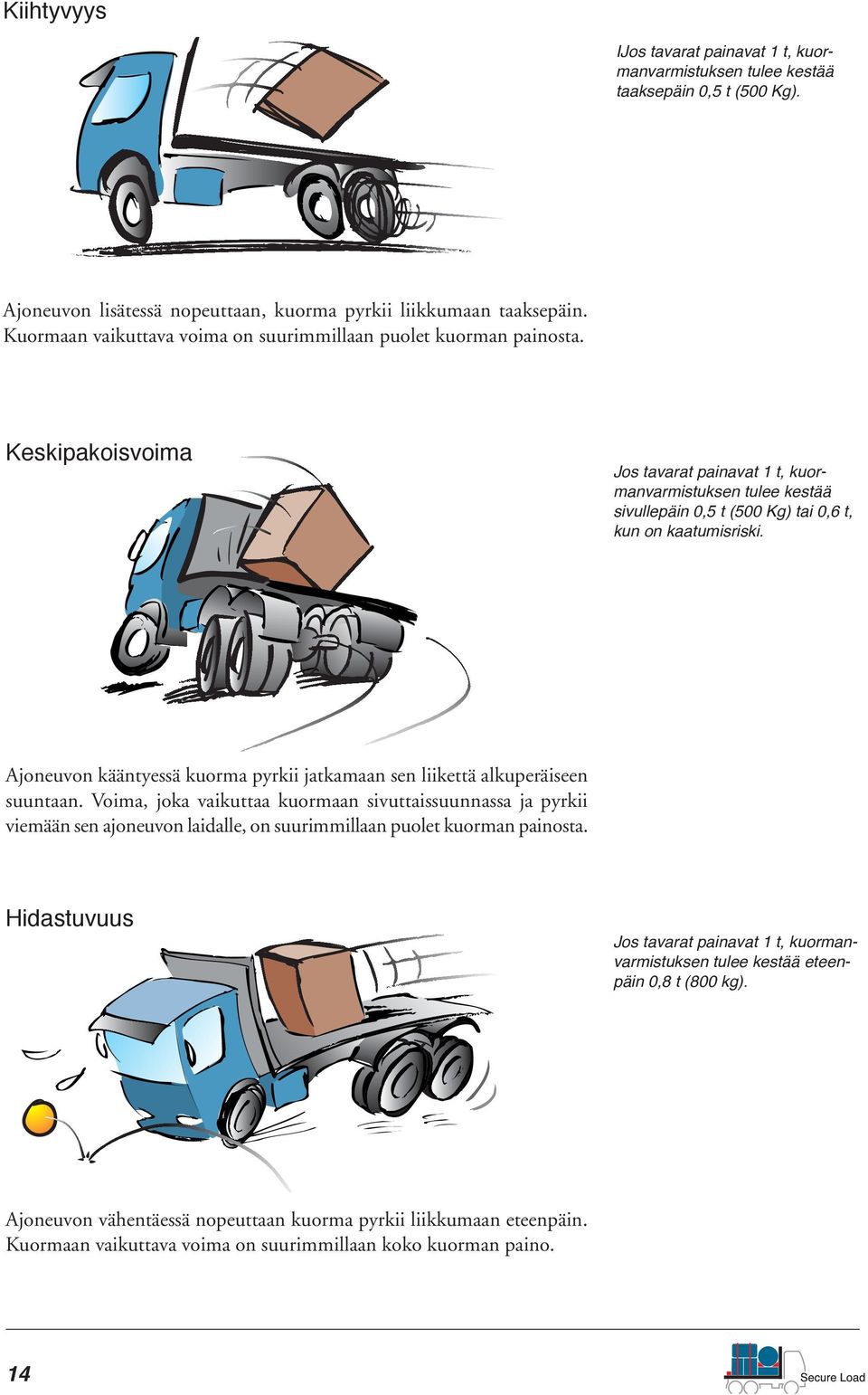 Keskipakoisvoima Jos tavarat painavat 1 t, kuormanvarmistuksen tulee kestää sivullepäin 0,5 t (500 Kg) tai 0,6 t, kun on kaatumisriski.