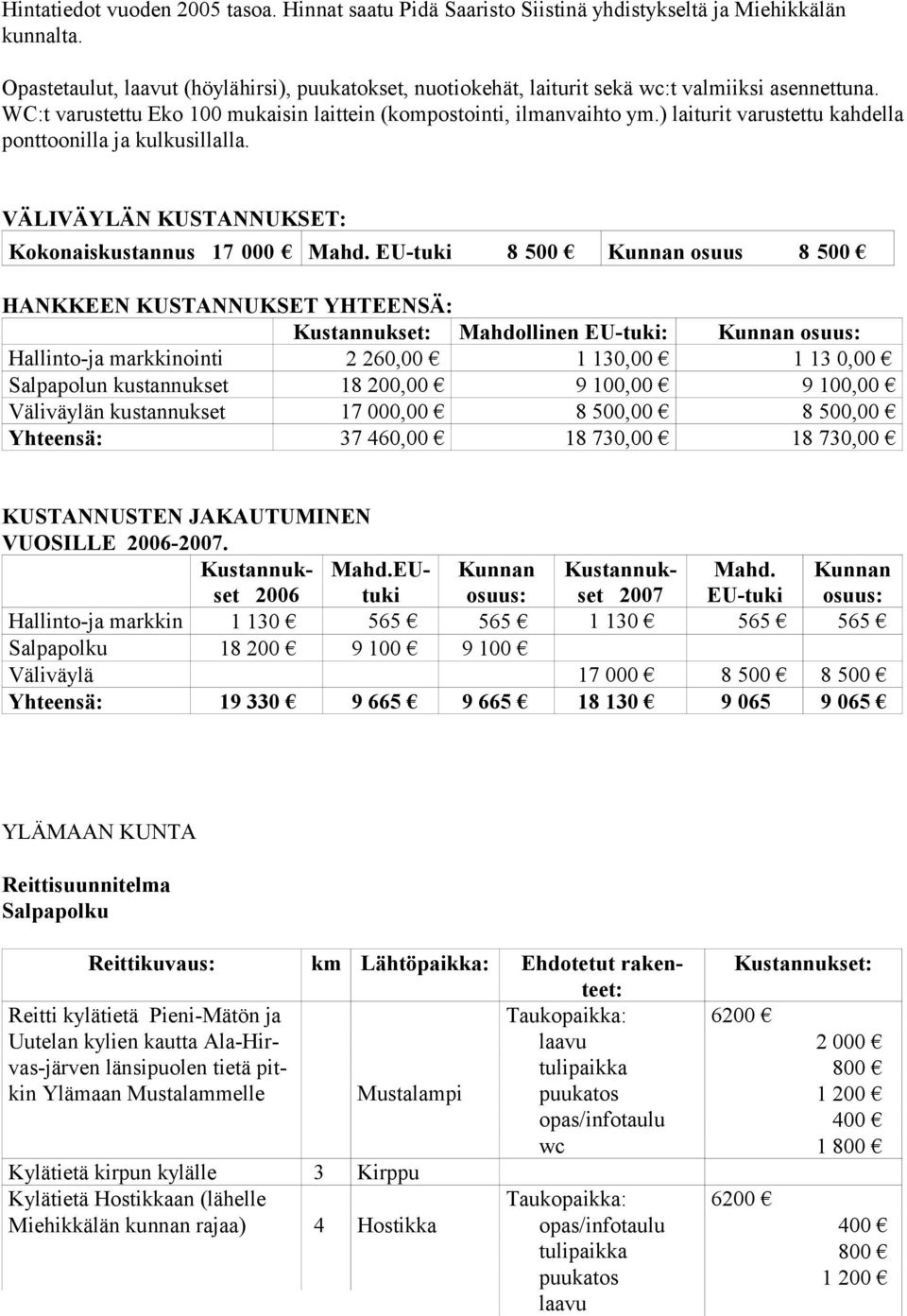 ) laiturit varustettu kah della ponttoonilla ja kulkusillalla. VÄLIVÄYLÄN KUSTANNUKSET: Kokonaiskustannus 17 000 Mahd.
