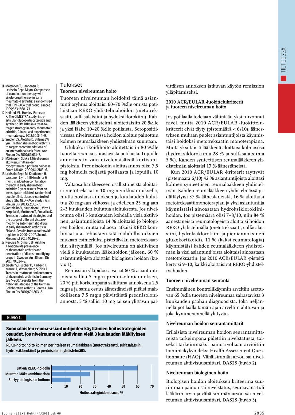 Clinical and experimental rheumatology. 2012;30:S44 9. 13 Smolen JS, Aletaha D, Bijlsma JW ym. Treating rheumatoid arthritis to target: recommendations of an international task force.