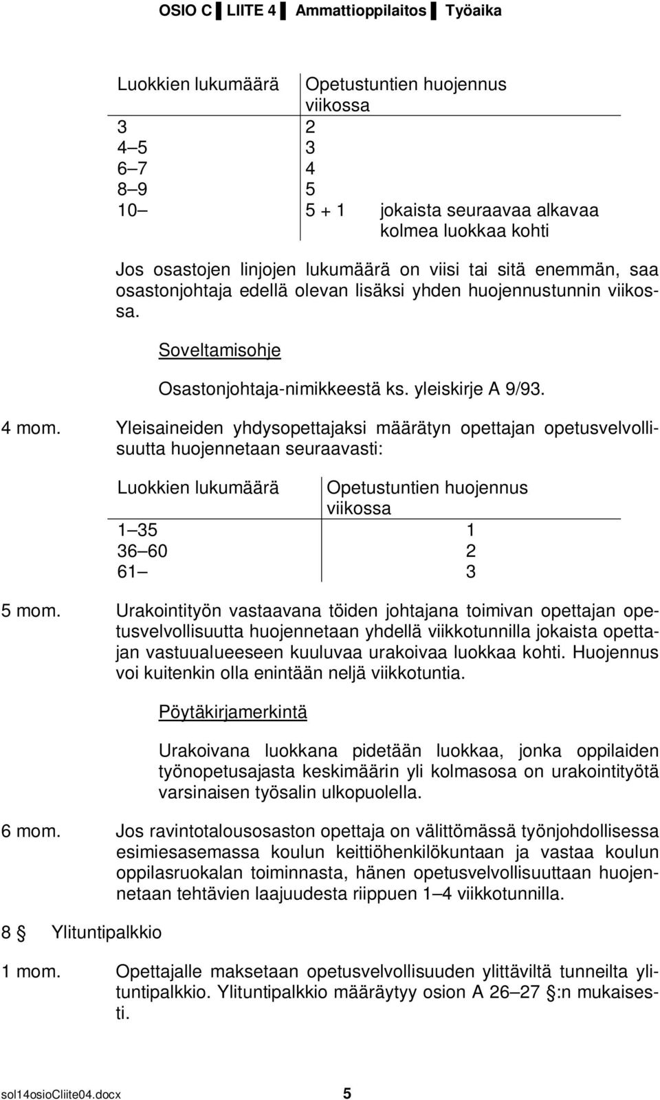 Yleisaineiden yhdysopettajaksi määrätyn opettajan opetusvelvollisuutta huojennetaan seuraavasti: Luokkien lukumäärä Opetustuntien huojennus viikossa 1 35 1 36 60 2 61 3 5 mom.