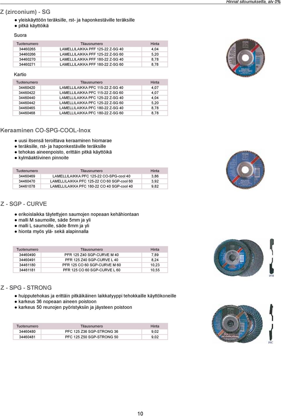 LAMELLILAIKKA PFC 115-22 Z-SG 60 4,07 34460440 LAMELLILAIKKA PFC 125-22 Z-SG 40 4,04 34460442 LAMELLILAIKKA PFC 125-22 Z-SG 60 5,20 34460465 LAMELLILAIKKA PFC 180-22 Z-SG 40 8,78 34460468