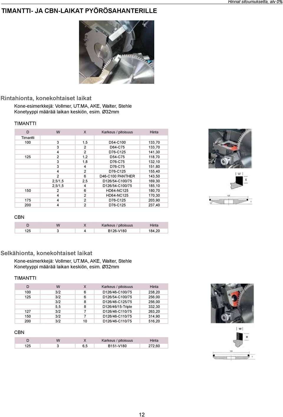 155,40 2 6 D46-C100 PANTHER 143,50 2,5/1,5 2,5 D126/54-C100/75 169,30 2,5/1,5 4 D126/54-C100/75 185,10 150 2 6 HD64-NC125 180,70 4 2 HD64-NC125 170,30 175 4 2 D76-C125 203,90 200 4 2 D76-C125 237,40