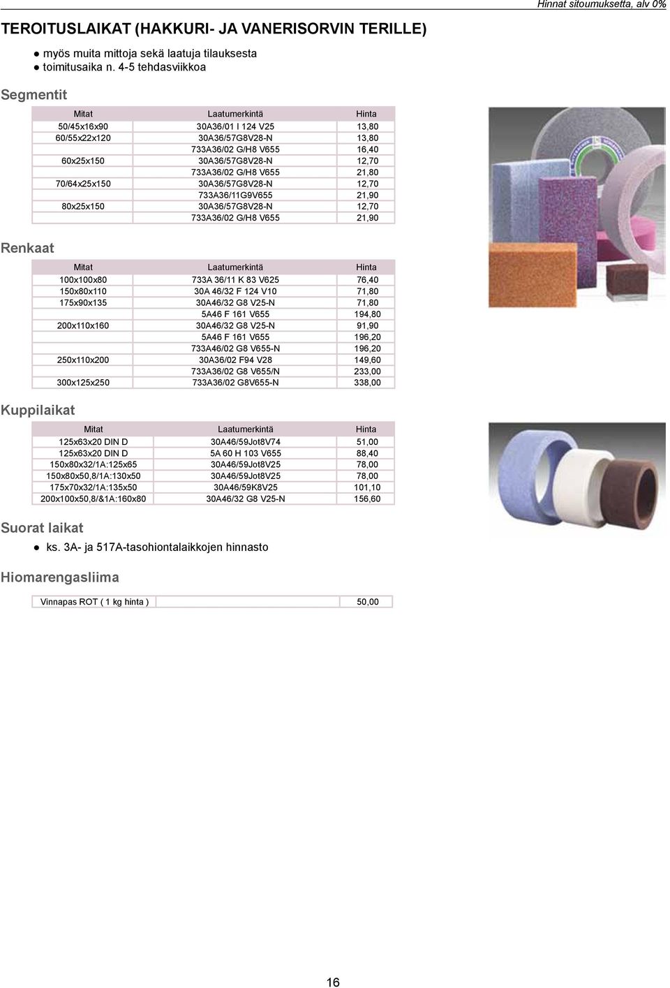 733A36/02 G/H8 V655 21,80 70/64x25x150 30A36/57G8V28-N 12,70 733A36/11G9V655 21,90 80x25x150 30A36/57G8V28-N 12,70 733A36/02 G/H8 V655 21,90 Mitat Laatumerkintä Hinta 100x100x80 733A 36/11 K 83 V625