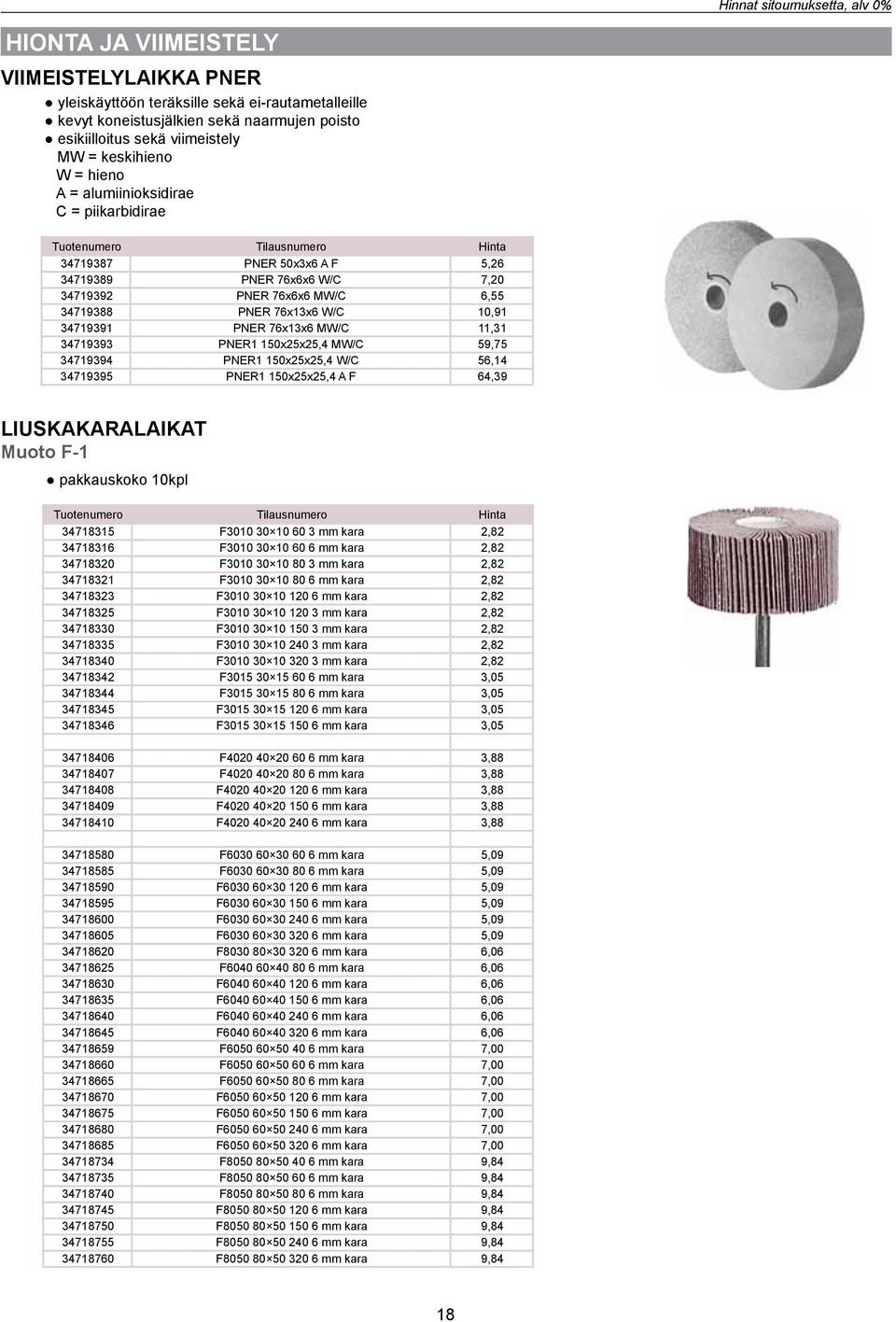 PNER 76x13x6 MW/C 11,31 34719393 PNER1 150x25x25,4 MW/C 59,75 34719394 PNER1 150x25x25,4 W/C 56,14 34719395 PNER1 150x25x25,4 A F 64,39 LIUSKAKARALAIKAT Muoto F-1 pakkauskoko 10kpl 34718315 F3010 30