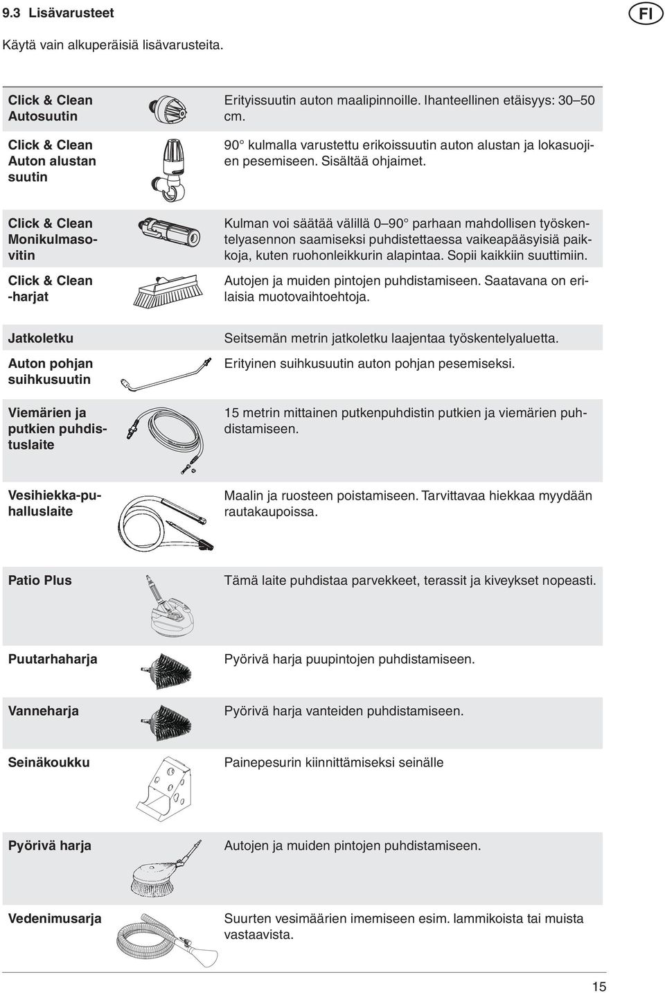 Click & Clean Monikulmasovitin Click & Clean -harjat Kulman voi säätää välillä 0 90 parhaan mahdollisen työskentelyasennon saamiseksi puhdistettaessa vaikeapääsyisiä paikkoja, kuten ruohonleikkurin