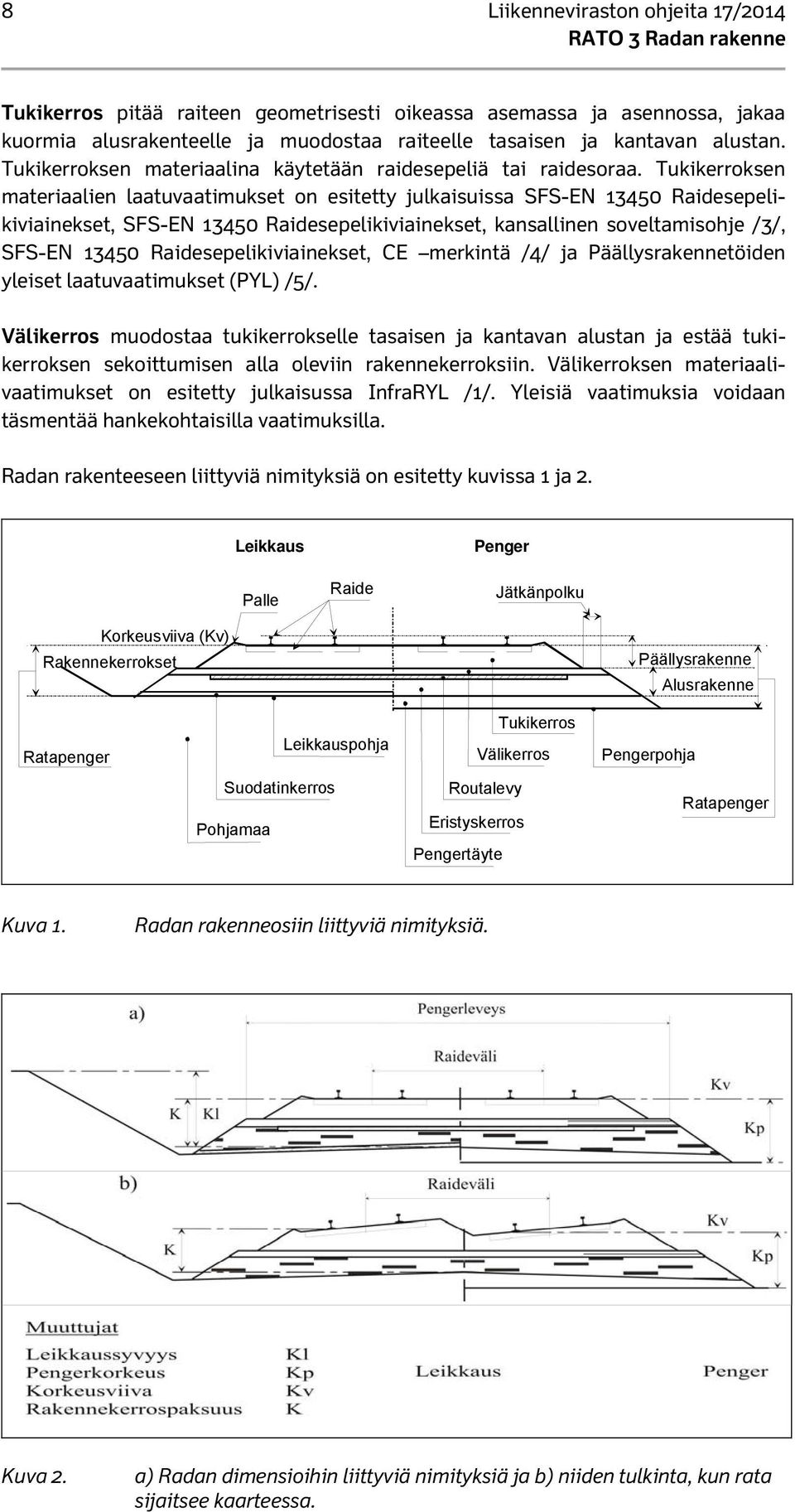 Tukikerroksen materiaalien laatuvaatimukset on esitetty julkaisuissa SFS-EN 13450 Raidesepelikiviainekset, SFS-EN 13450 Raidesepelikiviainekset, kansallinen soveltamisohje /3/, SFS-EN 13450