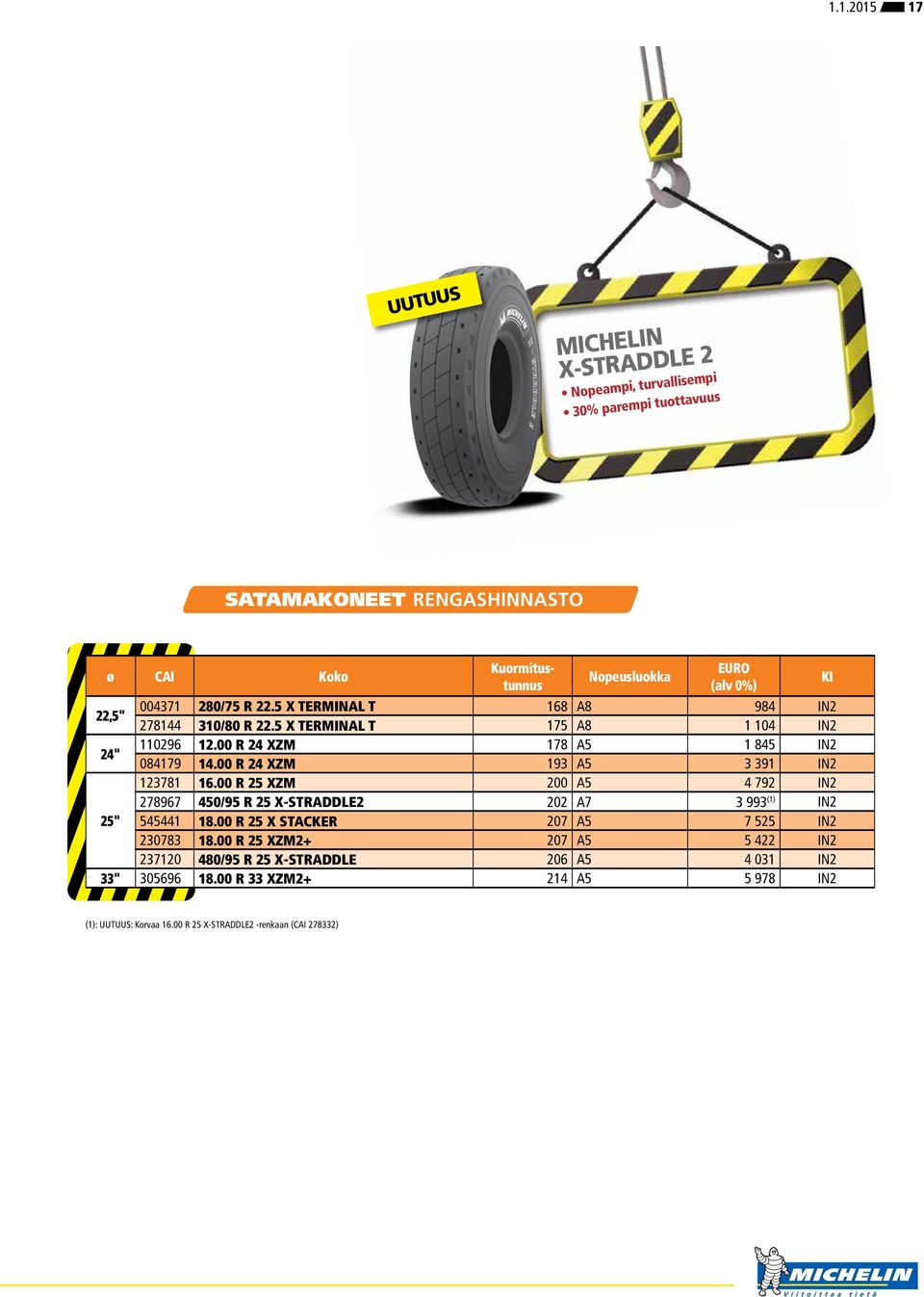 00 R 24 XZM 193 A5 3 391 IN2 123781 16.00 R 25 XZM 200 A5 4 792 IN2 278967 450/95 R 25 X-STRADDLE2 202 A7 3 993 (1) IN2 25" 545441 18.