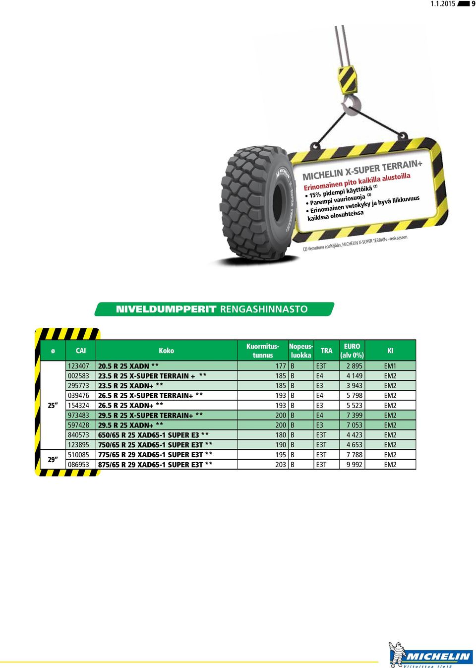 5 R 25 XADN ** 177 B E3T 2 895 EM1 002583 23.5 R 25 X-SUPER TERRAIN + ** 185 B E4 4 149 EM2 295773 23.5 R 25 XADN+ ** 185 B E3 3 943 EM2 039476 26.