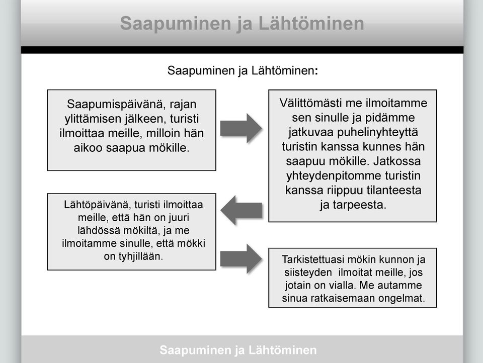 Välittömästi me ilmoitamme sen sinulle ja pidämme jatkuvaa puhelinyhteyttä turistin kanssa kunnes hän saapuu mökille.