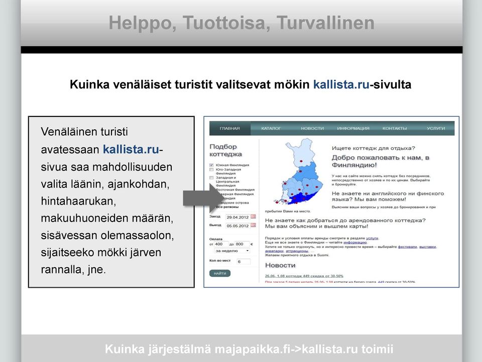 rusivua saa mahdollisuuden valita läänin, ajankohdan, hintahaarukan,