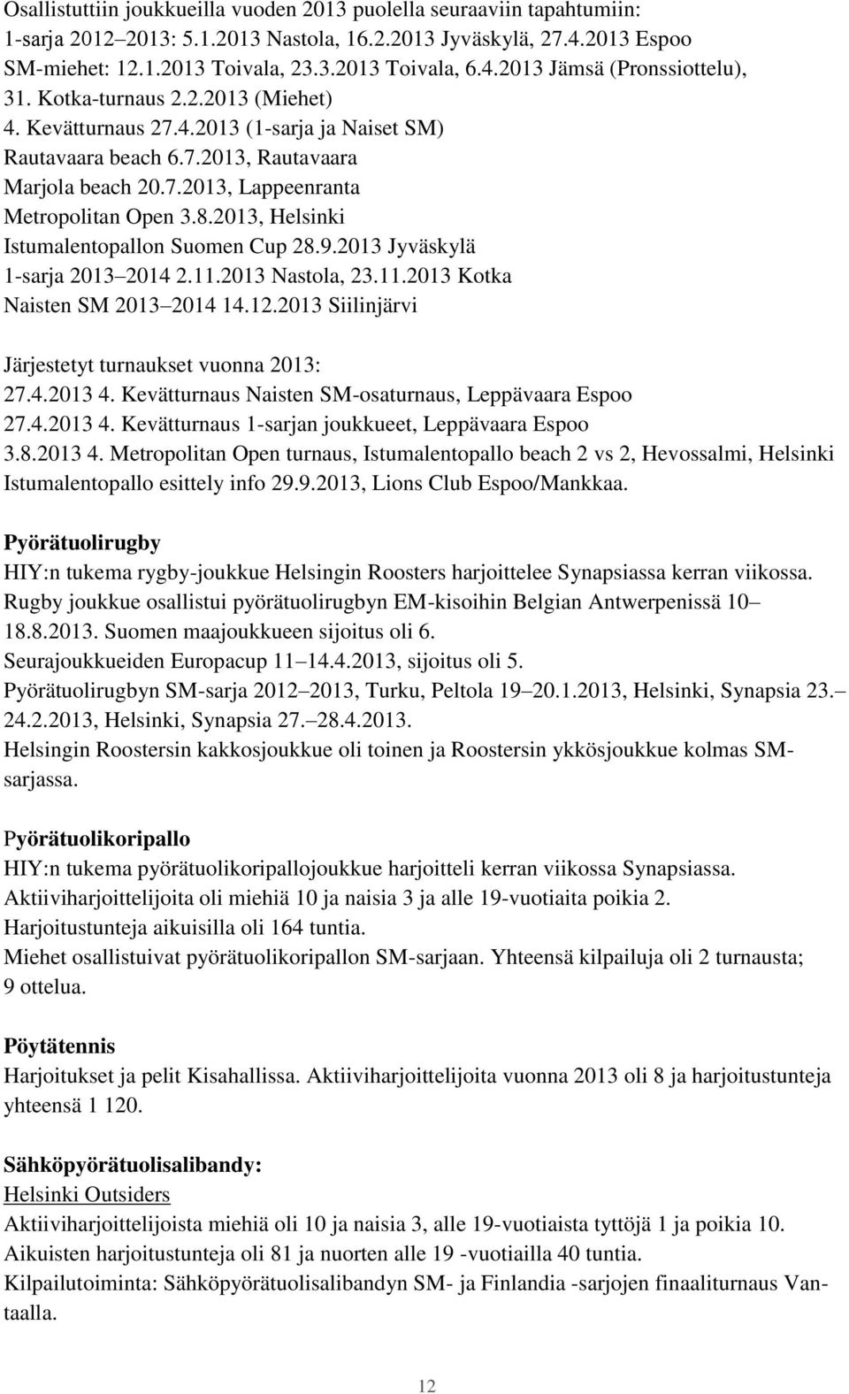 2013, Helsinki Istumalentopallon Suomen Cup 28.9.2013 Jyväskylä 1-sarja 2013 2014 2.11.2013 Nastola, 23.11.2013 Kotka Naisten SM 2013 2014 14.12.