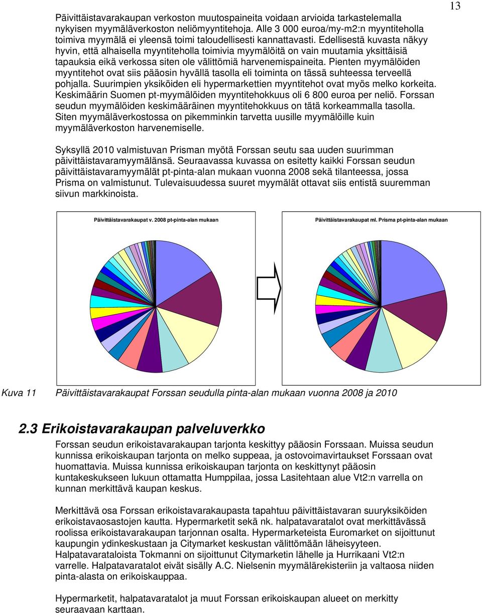 Edellisestä kuvasta näkyy hyvin, että alhaisella myyntiteholla toimivia myymälöitä on vain muutamia yksittäisiä tapauksia eikä verkossa siten ole välittömiä harvenemispaineita.